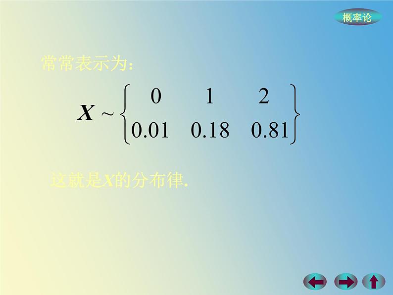 【语文版】中职数学拓展模块：3.4《离散型随机变量及其分布》课件（3）08