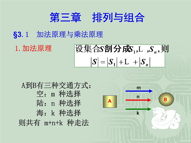 排列、组合PPT课件免费下载01