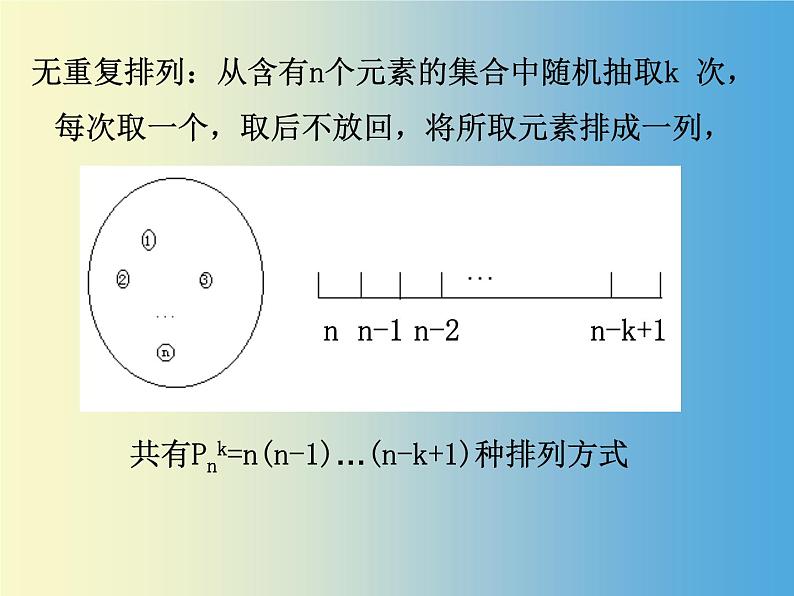 【语文版】中职数学拓展模块：3.3《古典概率》ppt课件（3）06