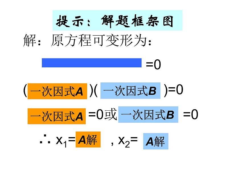 【语文版】中职数学拓展模块：4.1《用因式分解法解一元二次方程》课件（3）06