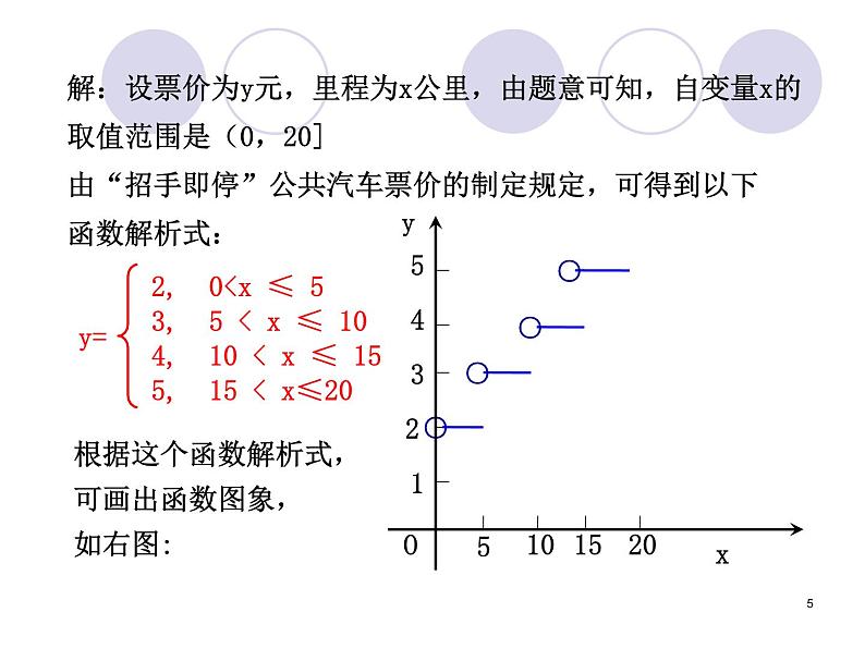 分段函数PPT课件免费下载05