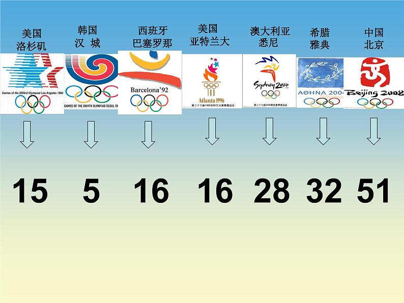 【语文版】中职数学拓展模块：6.1《数列的概念》ppt课件（3）05