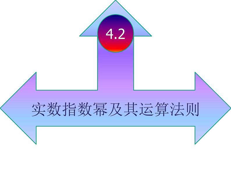 【语文版】中职数学基础模块上册：4.2《实数指数幂及其运算法则》课件（3）第1页