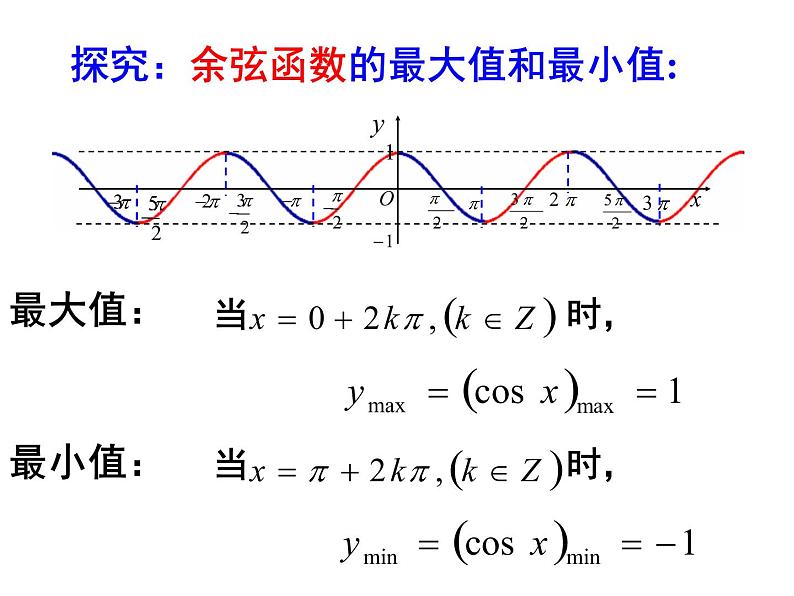 【语文版】中职数学基础模块上册：5.8《余弦函数的图像和性质》ppt课件（2）06