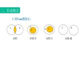 1.3.1集合的运算（交集）（课件）-【中职专用】高一数学同步精品课堂（高教版基础模块-上册）