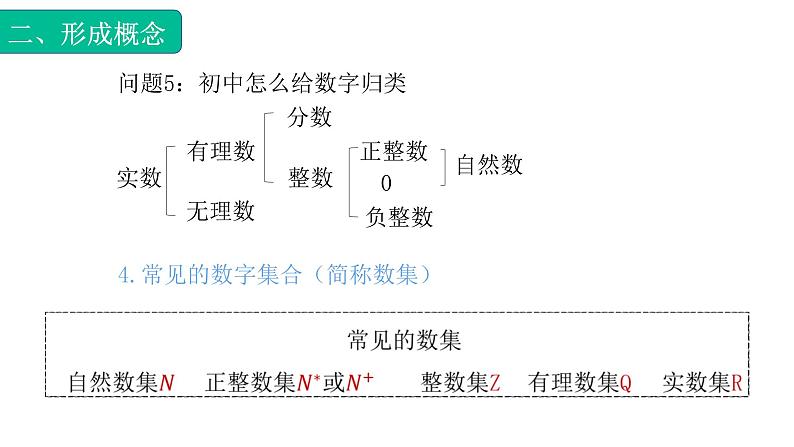 1.1.1集合与元素（课件）-【中职专用】高一数学同步精品课堂第6页