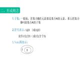 1.2.1集合之间的关系（子集）（课件）- 【中职专用】高一数学同步精品课堂（高教版基础模块-上册）