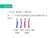1.1.2集合的表示法（课件）-【中职专用】高一数学同步精品课堂（高教版基础模块-上册）