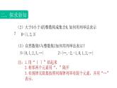 1.1.2集合的表示法（课件）-【中职专用】高一数学同步精品课堂（高教版基础模块-上册）