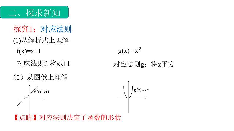 3.1.1函数的概念（2）（课件）-【中职专用】高一数学同步精品课堂（高教版基础模块-上册）03