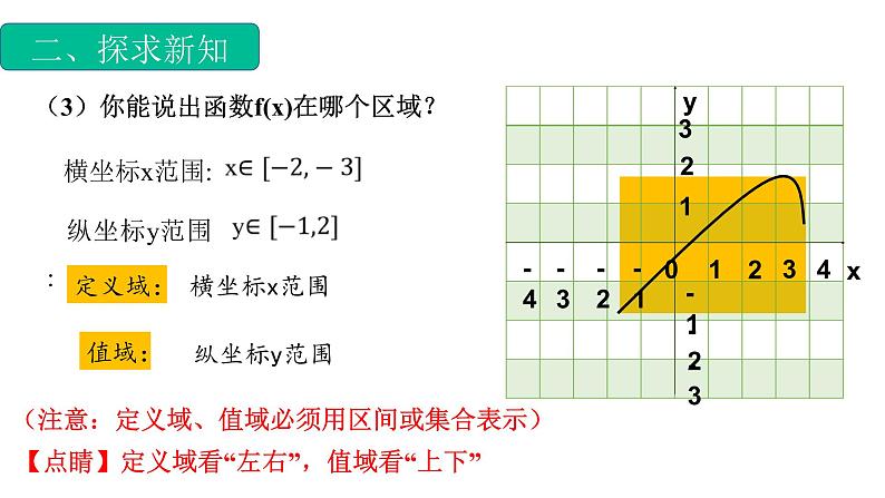 3.1.1函数的概念（2）（课件）-【中职专用】高一数学同步精品课堂（高教版基础模块-上册）06