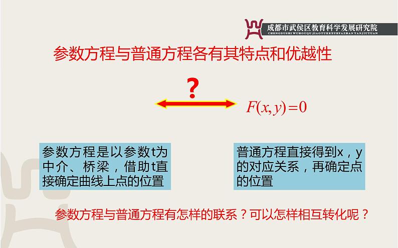 2.1.2 参数方程与普通方程的互化（8）课件PPT04