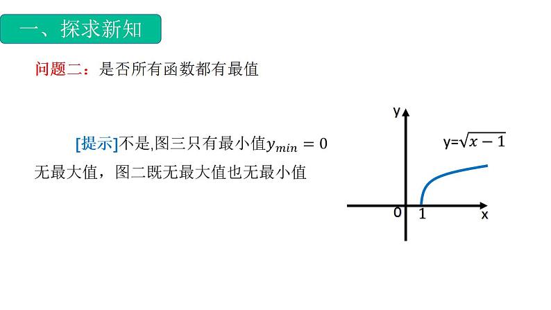 3.1.1函数概念专题2（值域）（课件）-【中职专用】高一数学同步精品课堂（高教版基础模块-上册）08