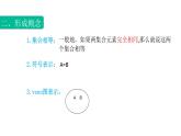 1.2.3集合的关系（相等）（课件） - 【中职专用】高一数学同步精品课堂（高教版基础模块-上册）