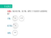 1.2.3集合的关系（相等）（课件） - 【中职专用】高一数学同步精品课堂（高教版基础模块-上册）