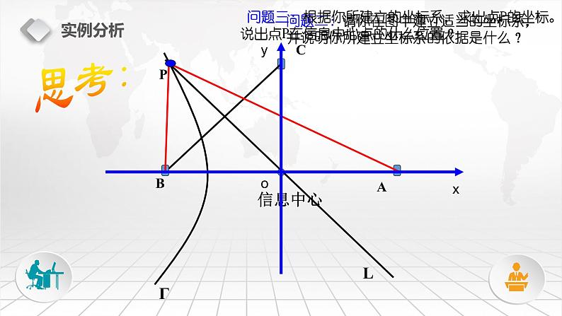 1.1平面直角坐标系教学课件(1)第4页