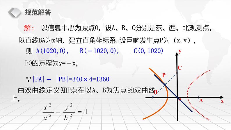 1.1平面直角坐标系教学课件(1)第5页