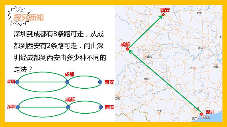 10.1 计数原理课件PPT06