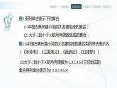 高教版（中職）數(shù)學(xué)基礎(chǔ)模塊上冊1.1.2《集合的表示法》課件