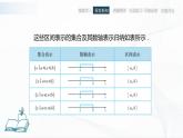 高教版（中职）数学基础模块上册2.2《区向》 课件