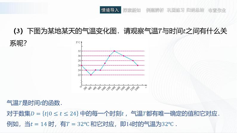 高教版（中职）数学基础模块上册3.1《函数的概念》 课件第4页