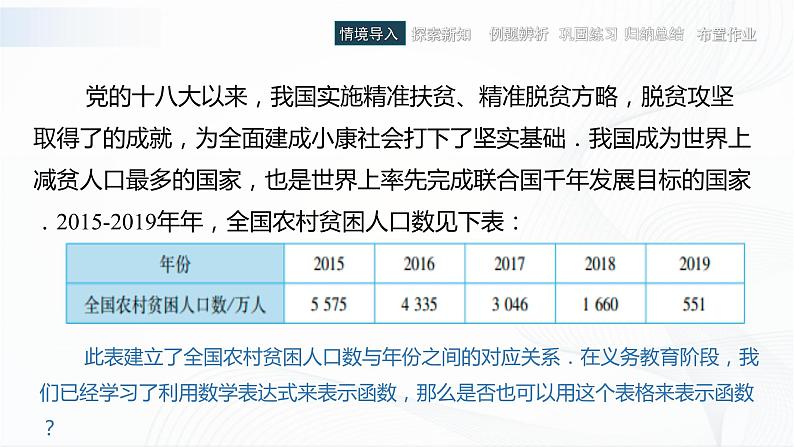 高教版（中职）数学基础模块上册3.2《函数的表示方法》 课件02