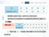 高教版（中職）數(shù)學(xué)基礎(chǔ)模塊上冊3.2《函數(shù)的表示方法》 課件