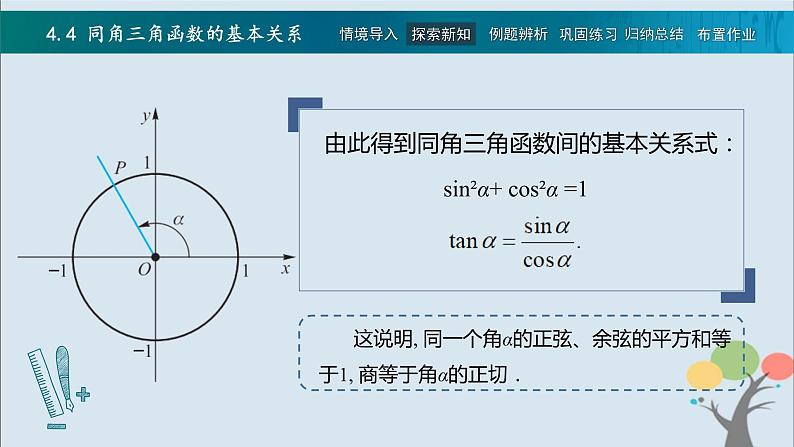 高教版（中职）数学基础模块上册4.4《 同角三角函数的基本关系》 课件05