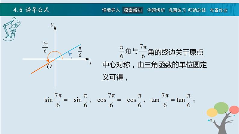 高教版（中职）数学基础模块上册4.5《 诱导公式》 课件05