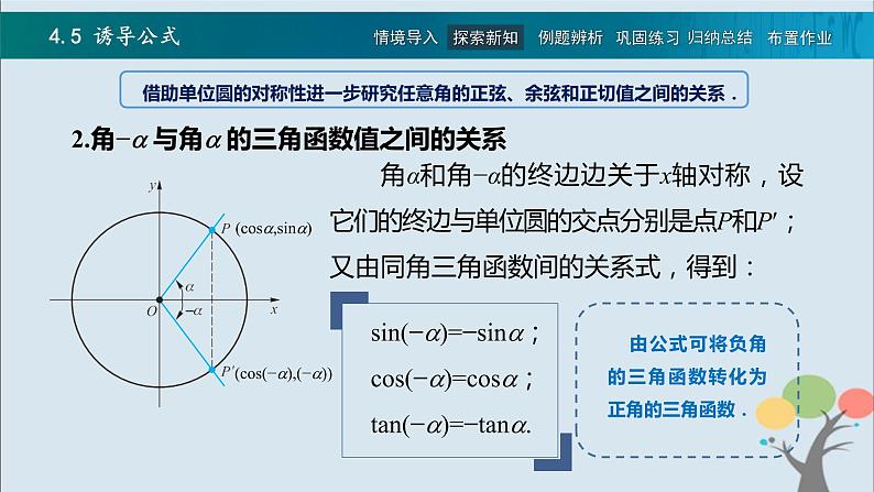 高教版（中职）数学基础模块上册4.5《 诱导公式》 课件08