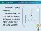高教版（中职）数学基础模块上册4.6《 正弦函数的图像和性质》共两课时 课件
