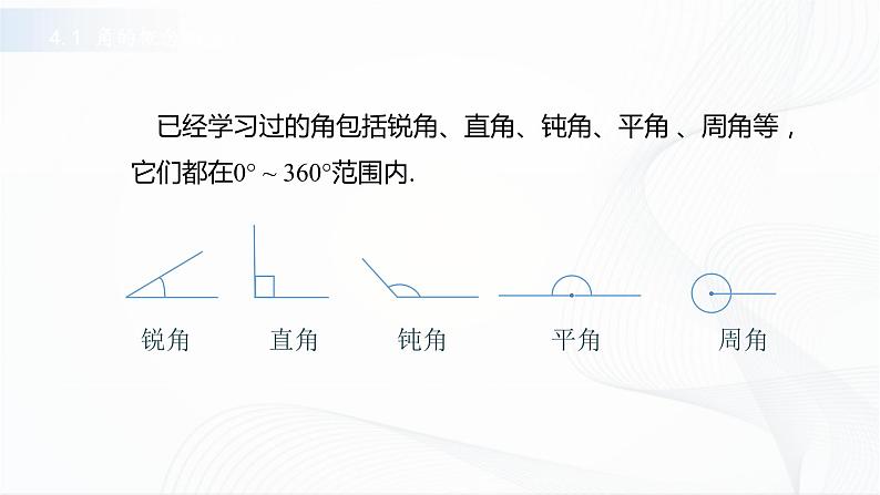 高教版（中职）数学基础模块上册4.1《角的概念的推广》共两课时 课件04