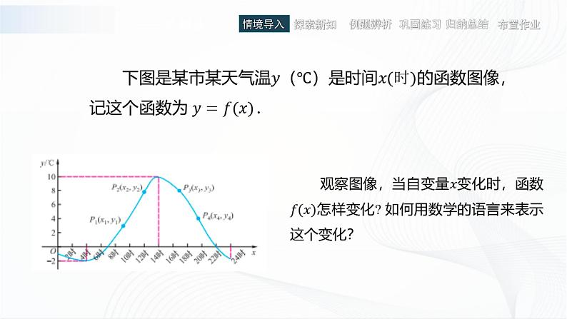 高教版（中职）数学基础模块上册3.3《函数的性质》共三课时 课件04