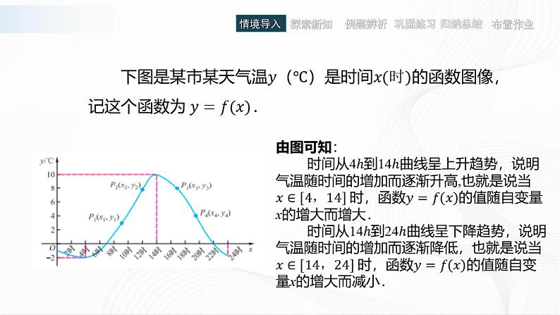 高教版（中职）数学基础模块上册3.3《函数的性质》共三课时 课件05