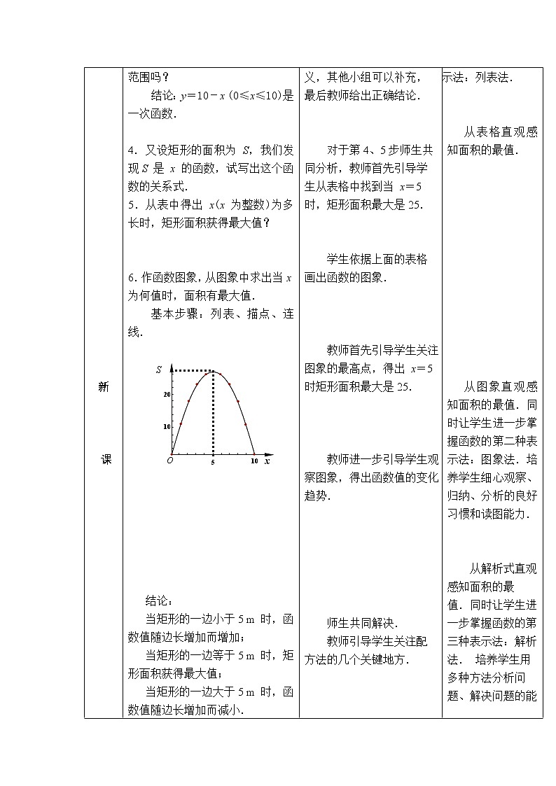3.2 一次函数和二次函数 教案（表格式，3课时）第2页