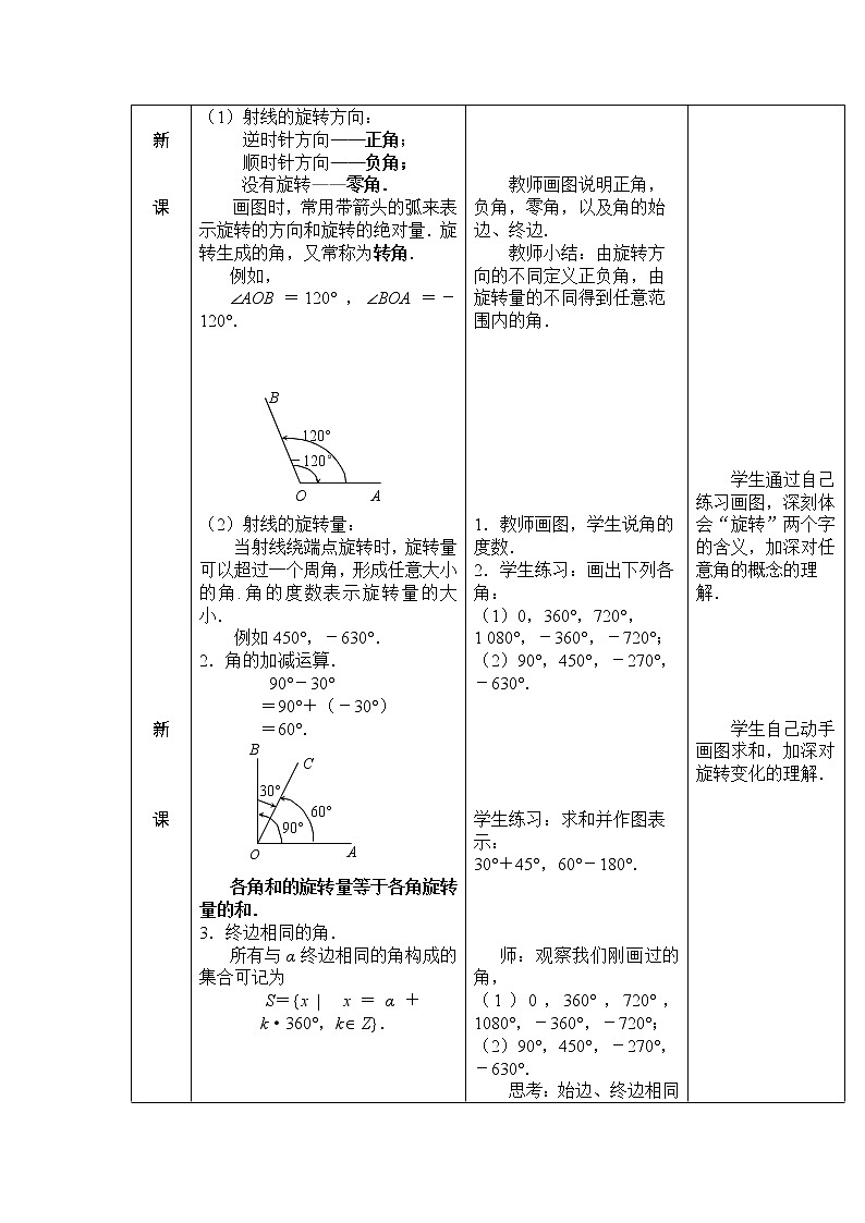 5.1 角的概念的推广及其度量 教案（表格式，2课时）第2页