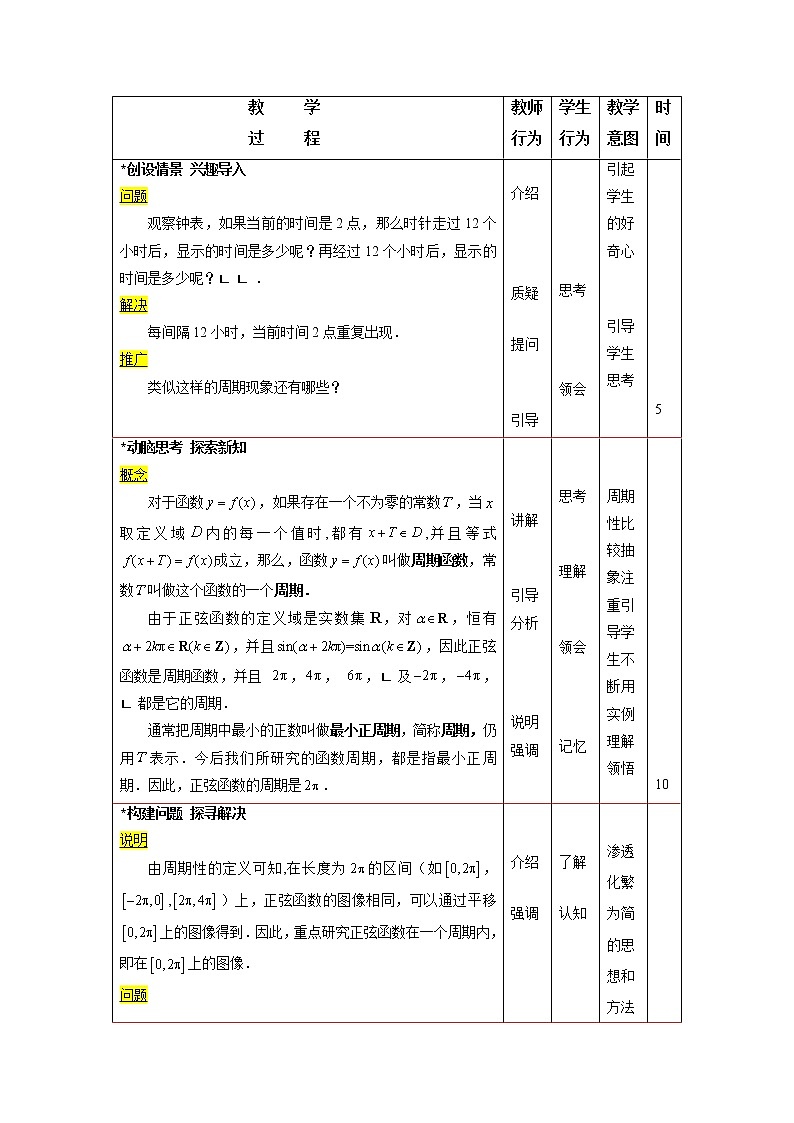 5.3 三角函数的图像和性质 教案第2页