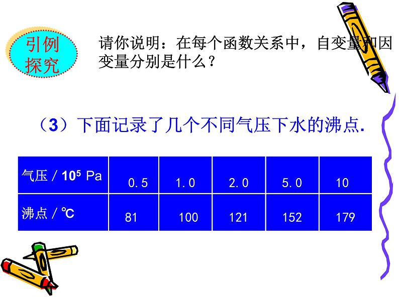 【高教版】中职数学基础模块上册：3.1《函数的概念及表示法》ppt课件107