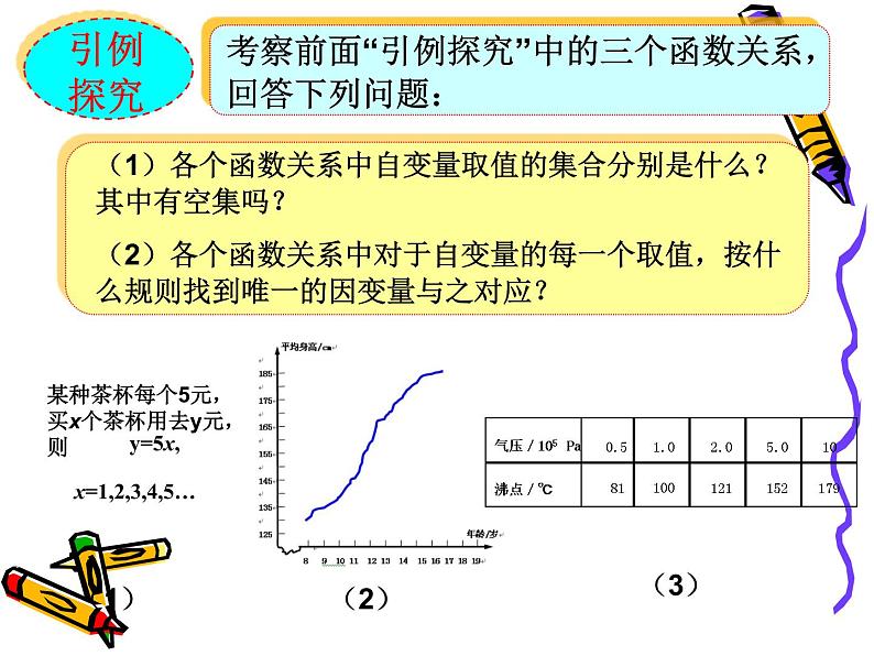 【高教版】中职数学基础模块上册：3.1《函数的概念及表示法》ppt课件108