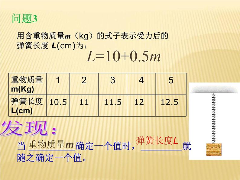 【高教版】中职数学基础模块上册：3.1《函数的概念及表示法》课件06