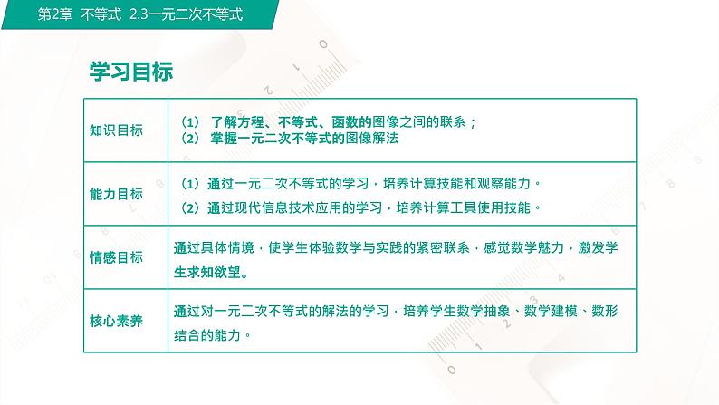 2.3 一元二次不等式（课件）-【中职专用】高一数学同步精品课堂（高教版2021·基础模块上册）02