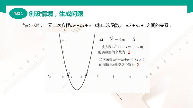 2.3 一元二次不等式（课件）-【中职专用】高一数学同步精品课堂（高教版2021·基础模块上册）04