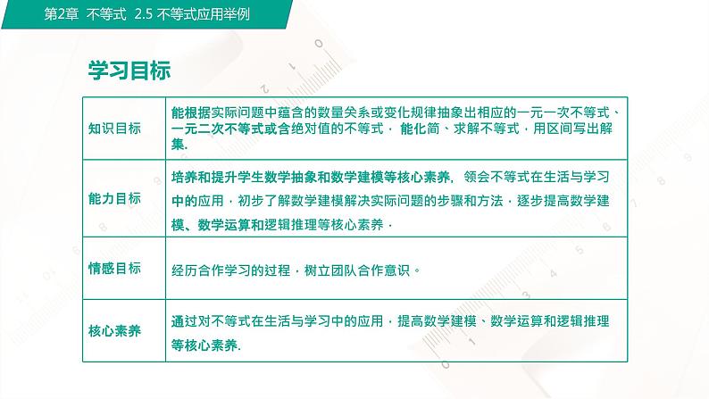 2.5 不等式应用举例（课件）-【中职专用】高一数学同步精品课堂（高教版2021·基础模块上册）02