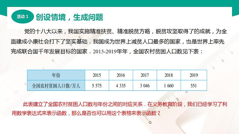 3.2函数的表示方法（课件）（2课时）-【中职专用】高一数学同步精品课堂（高教版2021·基础模块上册）03