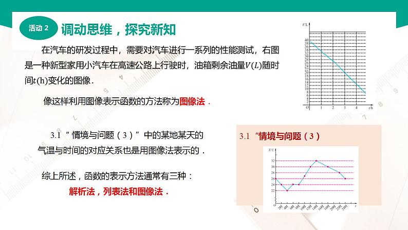 3.2函数的表示方法（课件）（2课时）-【中职专用】高一数学同步精品课堂（高教版2021·基础模块上册）07