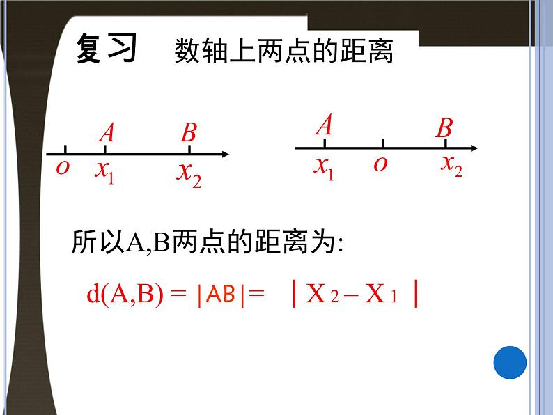 下册：1.1《两点间的距离与线段中点的坐标》ppt课件02