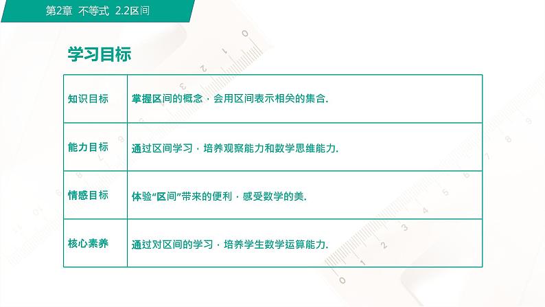 2.2 区间（课件）-【中职专用】高一数学同步精品课堂（高教版2021·基础模块上册）02