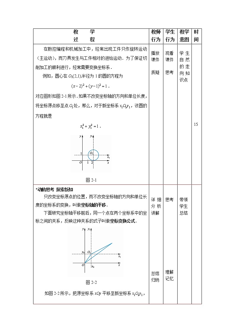 2.1　坐标轴的平移与旋转(1)教案-2020-2021学年高二下学期高教版中职数学职业模块工科类第2页