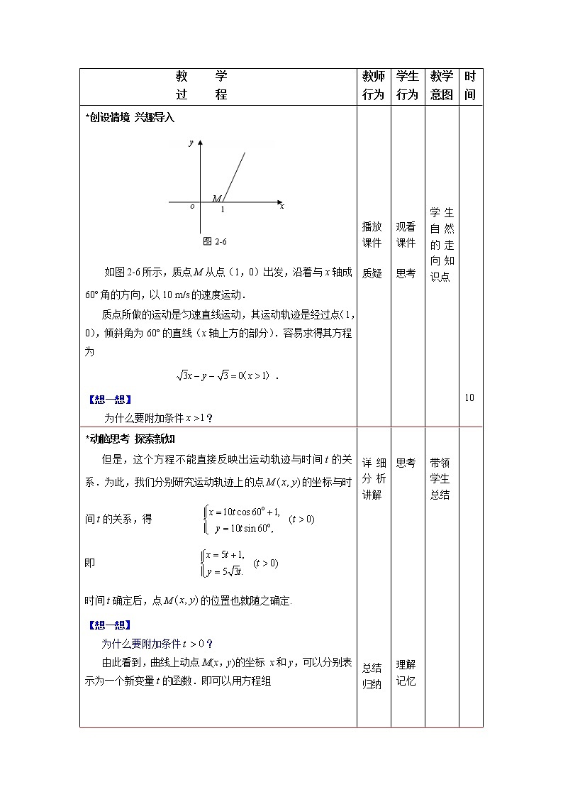 2.2参数方程(1) 课件+教案02