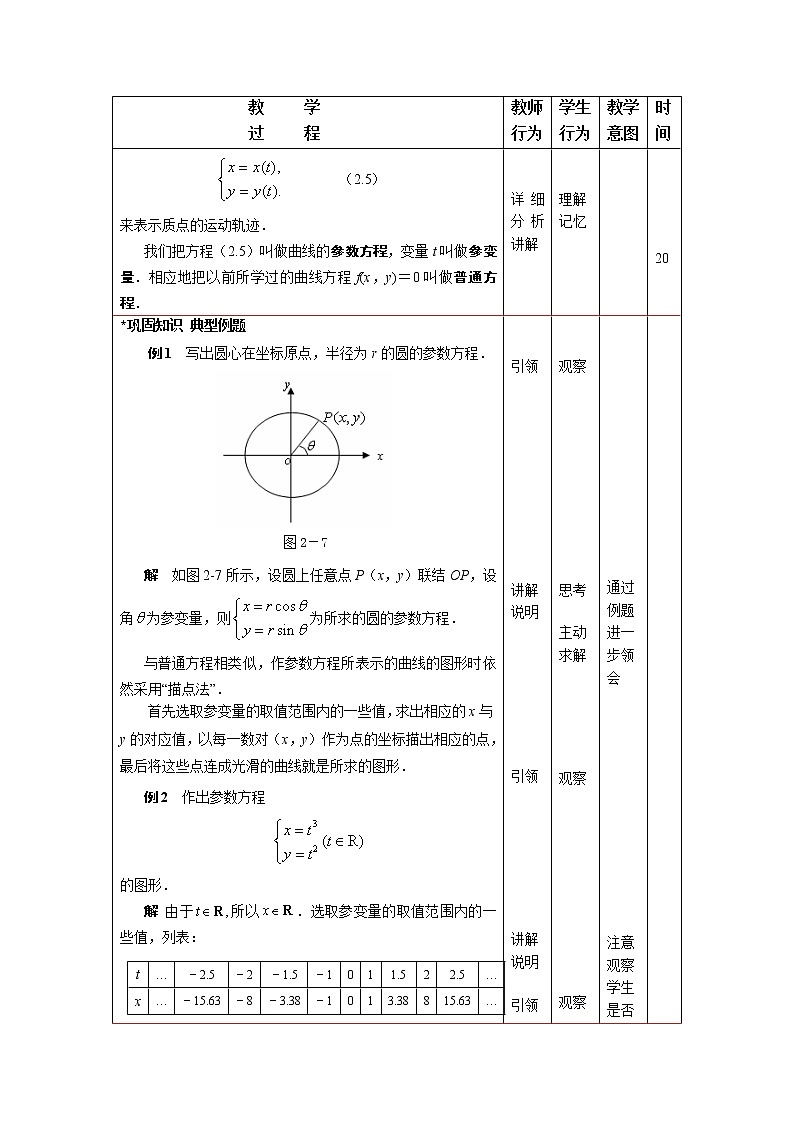 2.2参数方程(1) 课件+教案03